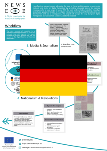 German translation of the infographic